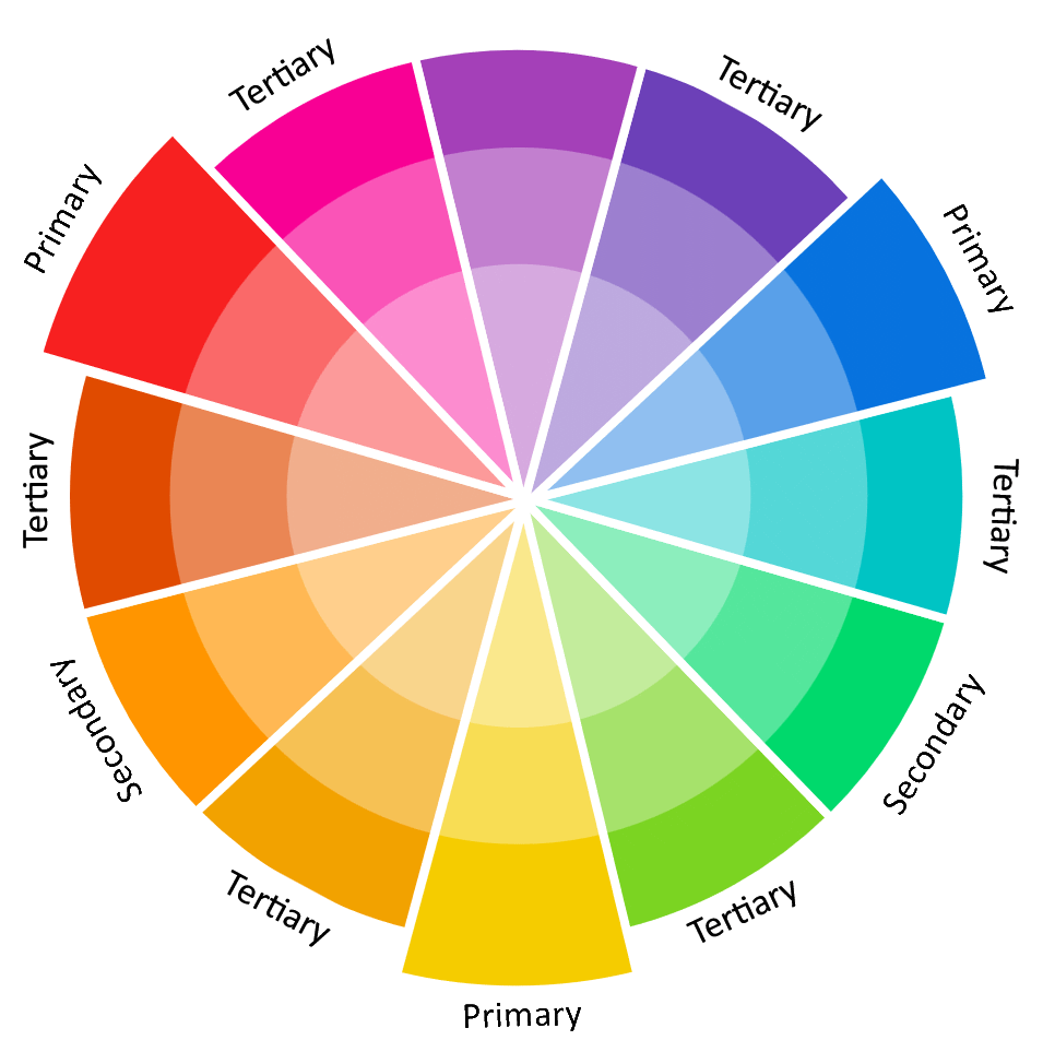 5 Color Primary Tertiary Secondary